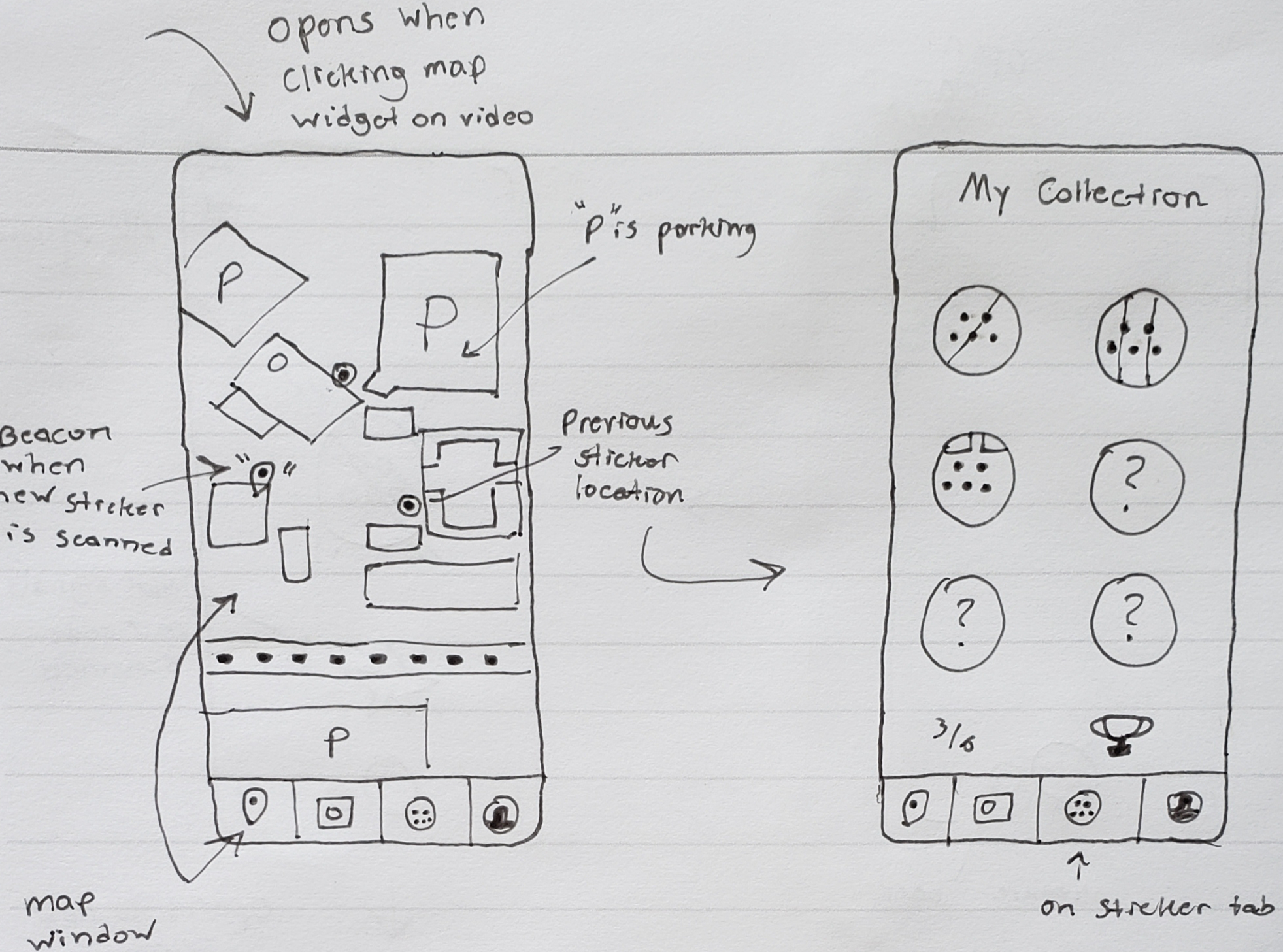 Paper Prototype